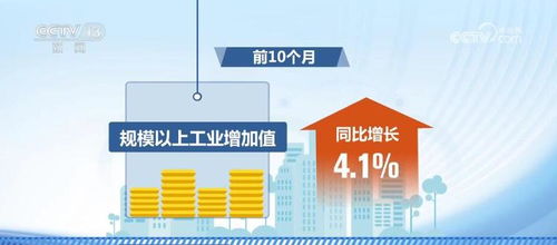 穩中求進，逆風前行 中國經濟韌性與數字內容服務的崛起